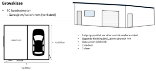 Grovskisse av garasje