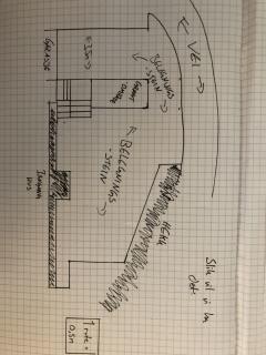 Planteging av slik vi vil har det. 1 rute pu00e5 tegningen = 0,5 m. Alt det hvite pu00e5 tomten her vil vi altsu00e5 skal vu00e6re i gru00e5 belegningsstein.