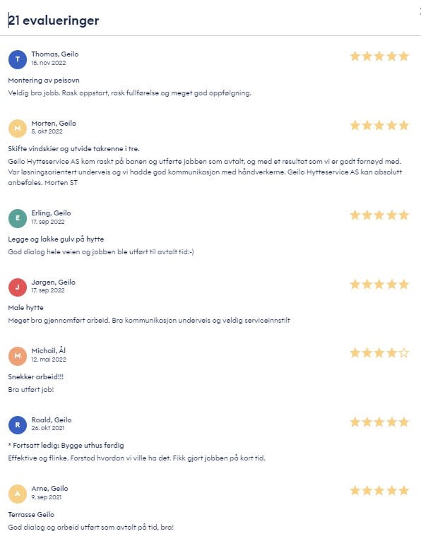 Geilo Hytteservice AS