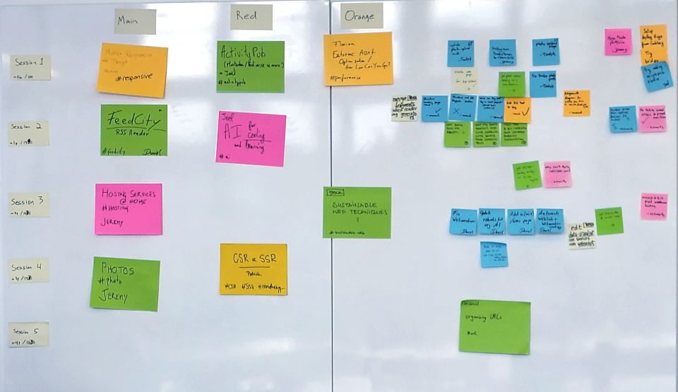 Whiteboard with a grid of session topics organized into rooms and time slots. For details, see the schedule for Saturday link above.