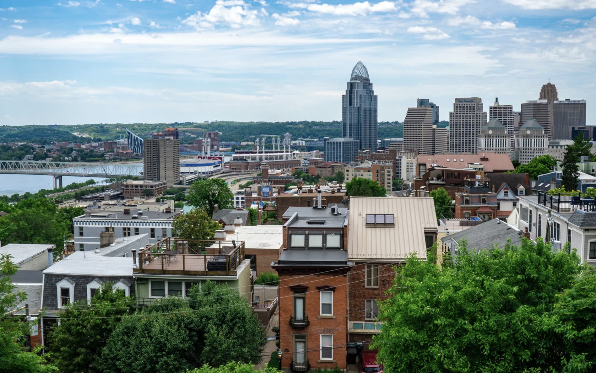 Aerial View of Westerville
