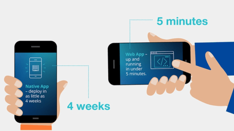 Now is the Time for Scan and Go - Infographic