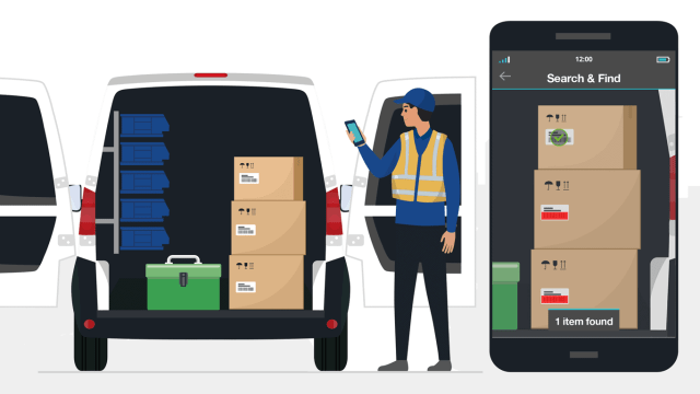 infographic Technicians Journey