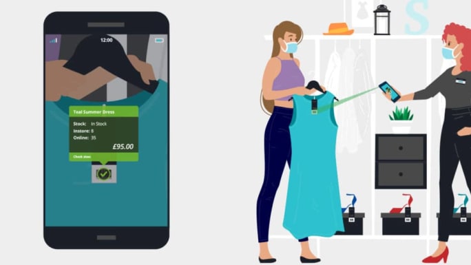 Revolutionize Fashion Retail Ops with Smartphone Scanning