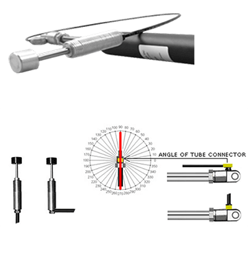 Release Systems for Lockable Gas Springs 6