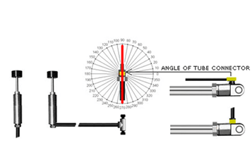 Release Systems for Lockable Gas Springs 8