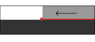 Option friction