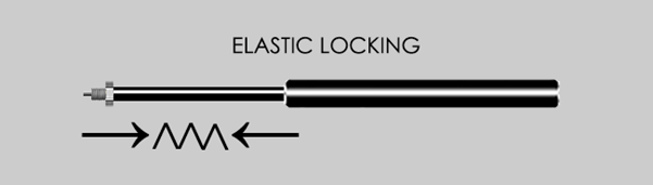 elastic locking gas springs