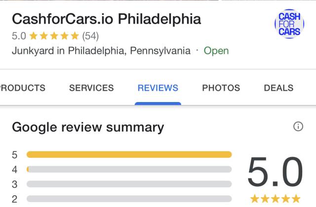 Cashforcars.io Google My Business Listing