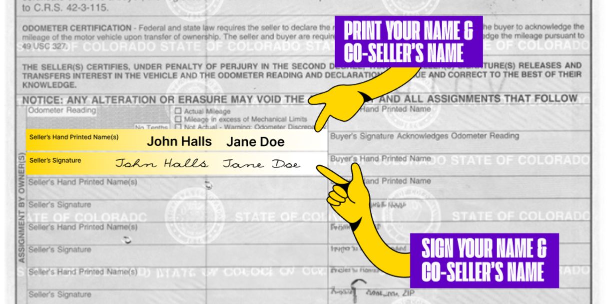 More than one owner? All owners listed on the front of the title must sign the title.
