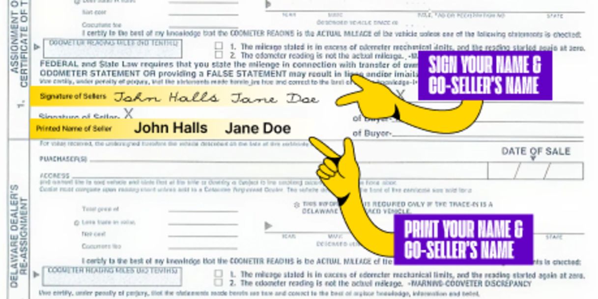 Multiple owners? Only one owner must sign if title states 'OR' between owner names printed on the front of the title. Both owners must sign if title states "AND" or "AND/OR" between owner names, or if nothing is listed between owner names.
