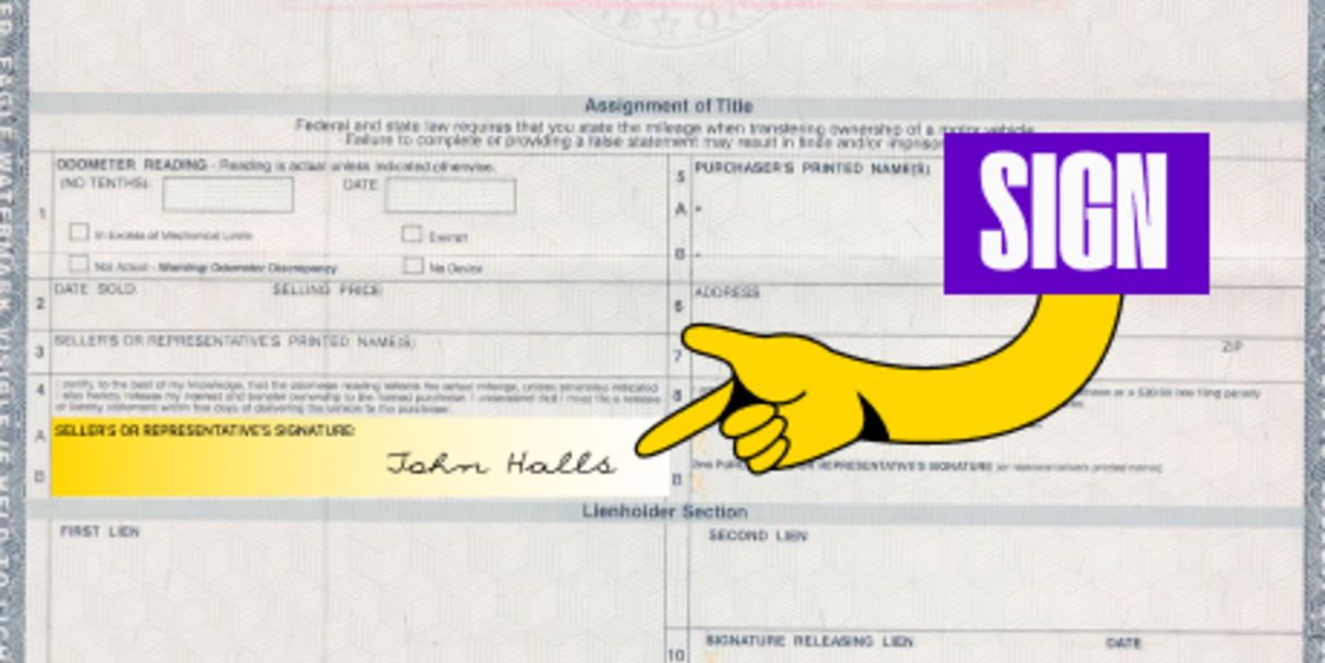Front of the title (right below) - Sign your name in the box labeled 'Seller or Representative's Signature'