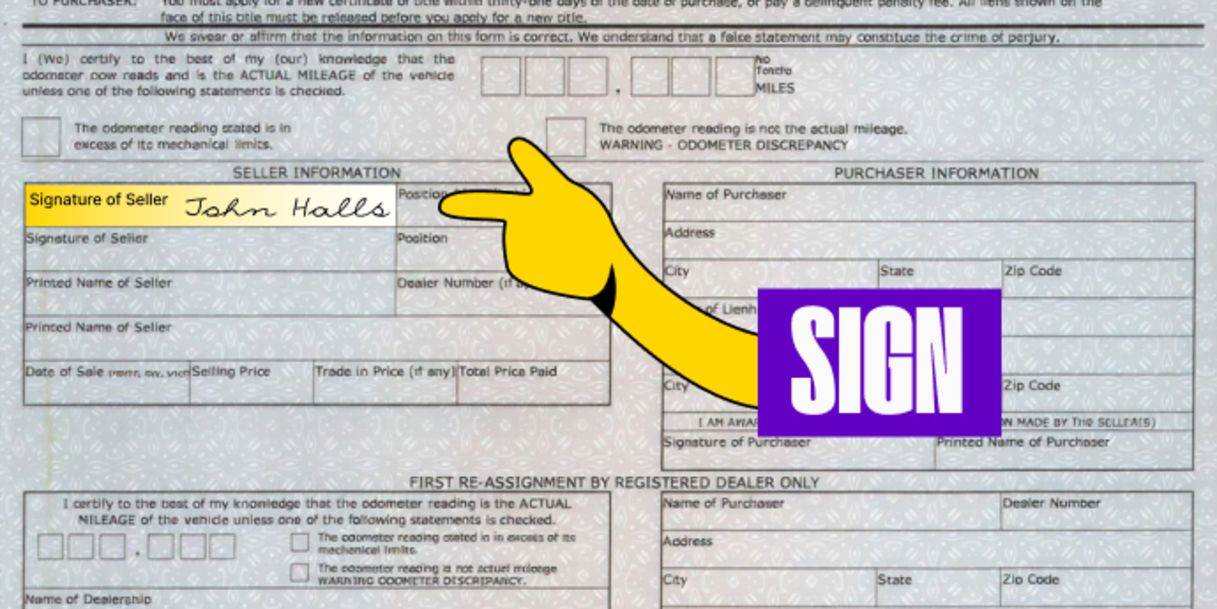 Back of the title (top left) - Sign your name in the box labeled 'Signature of Seller'