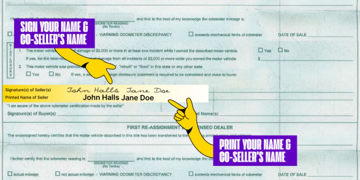 More than one owner? All owners listed on the front of the title must sign the title.