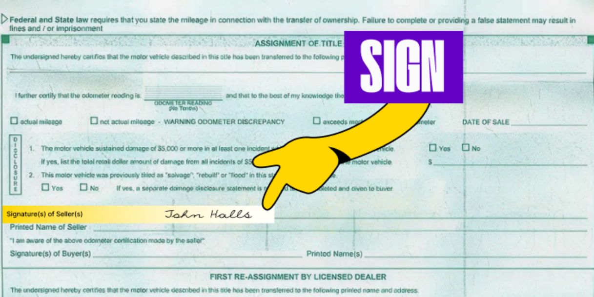 Back of the title (top half) - Sign your name on the line labeled 'Signature(s) of Seller(s)'