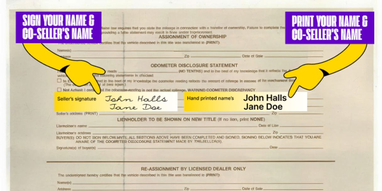 More than one owner? All owners listed on the front of the title must sign the title.