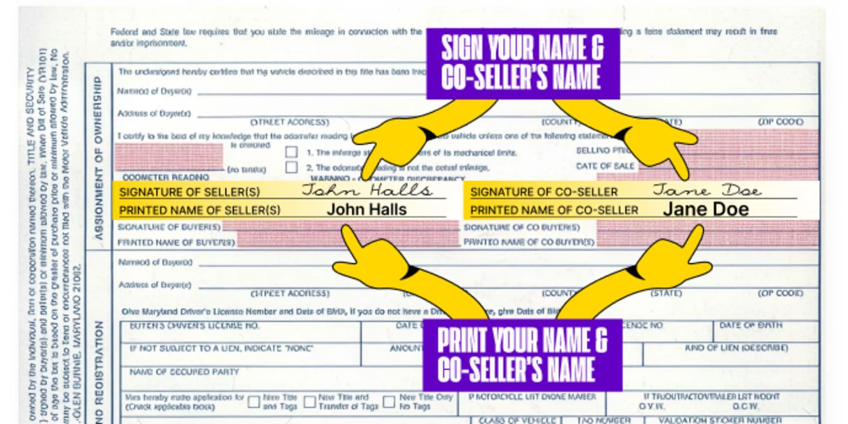 More than one owner? All owners listed on the front of the title must sign the title.