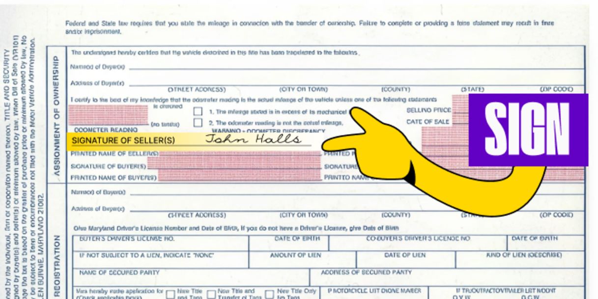 Back of the title (top half) - Sign your name on the line labeled 'Signature of Seller(s)'