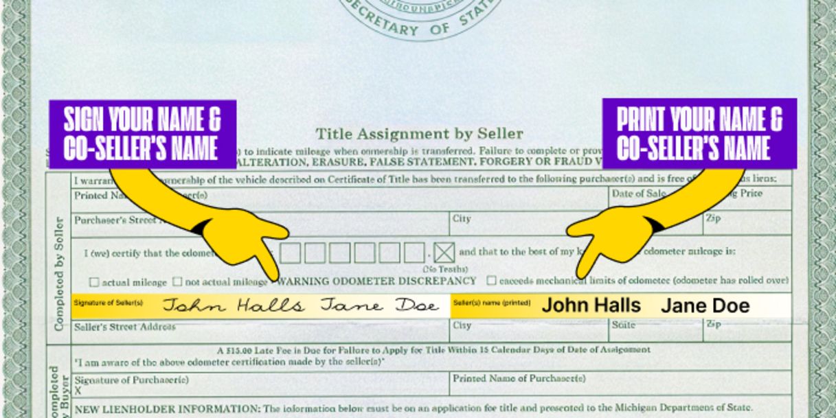 More than one owner? All owners listed on the front of the title must sign the title.
