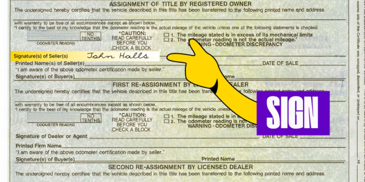 Back of the title (top half) - Sign name(s) on the line labeled 'Seller Signature(s)'