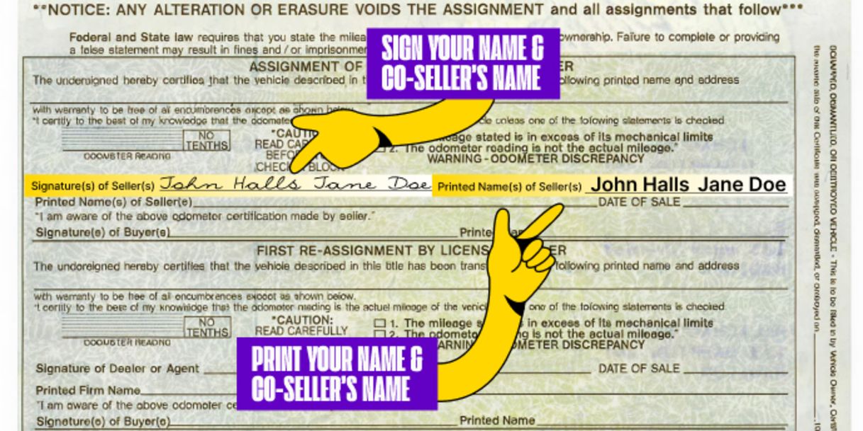 Multiple owners? Only one owner must sign if title states 'OR' between owner names printed on the front of the title. Both owners must sign if title states "AND" or "AND/OR" between owner names, or if nothing is listed between owner names.