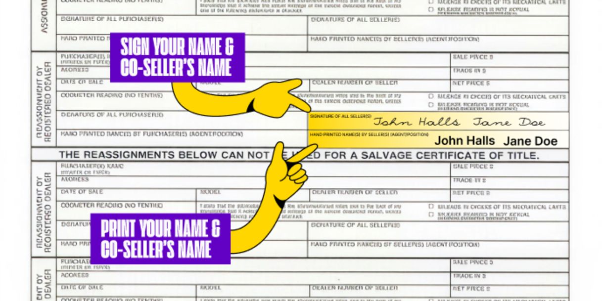 More than one owner? All owners listed on the front of the title must sign the title.