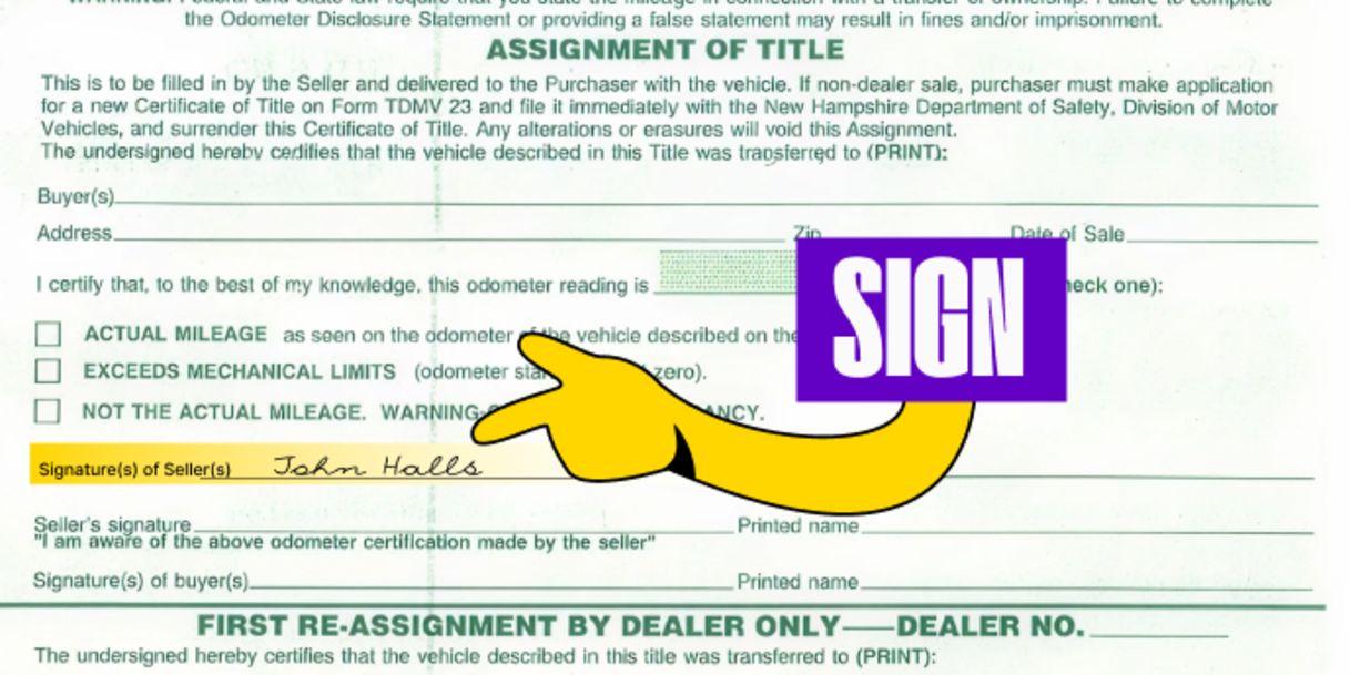 Back of the title (top half) - Sign your name on the line labeled 'Seller's Signature'