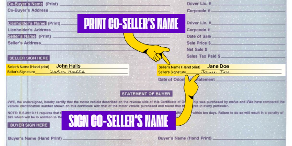 More than one owner? All owners listed on the front of the title must sign the title.