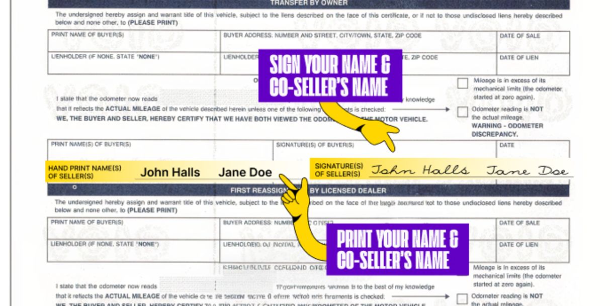 Multiple owners? Only one owner must sign if title states 'OR' between owner names printed on the front of the title. Both owners must sign if title states "AND" or "AND/OR" between owner names, or if nothing is listed between owner names.