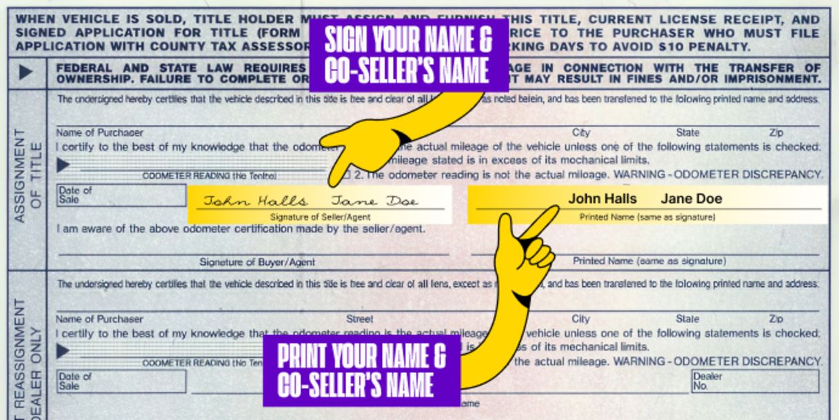 More than one owner? All owners listed on the front of the title must sign the title.