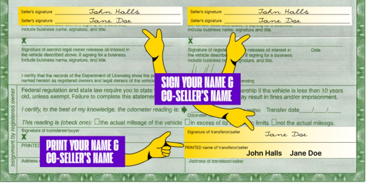 More than one owner? All owners listed on the front of the title must sign the title.