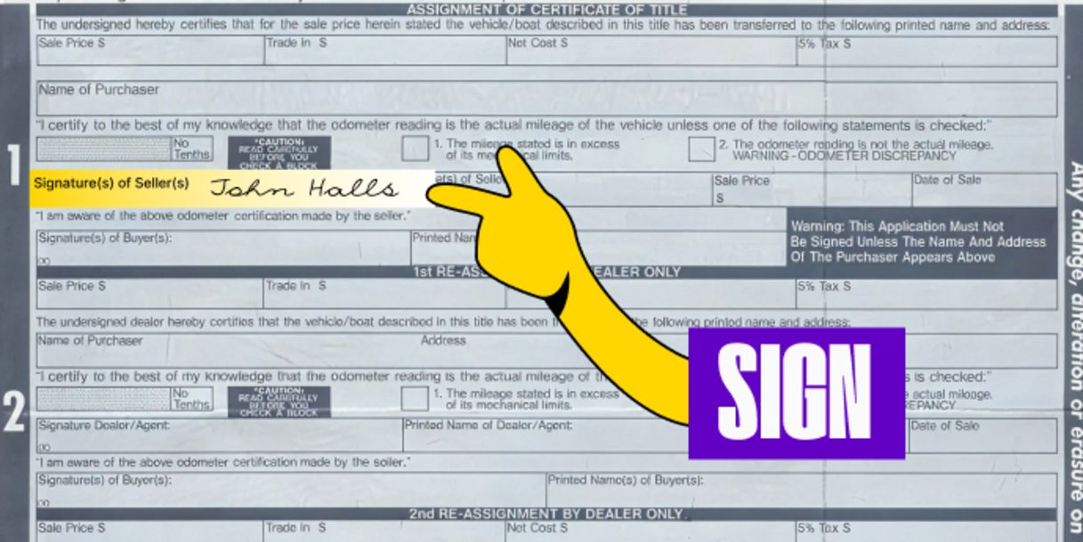 Back of the title (top half) - Sign your name(s) on the line labeled 'Signature(s) of Seller(s)'