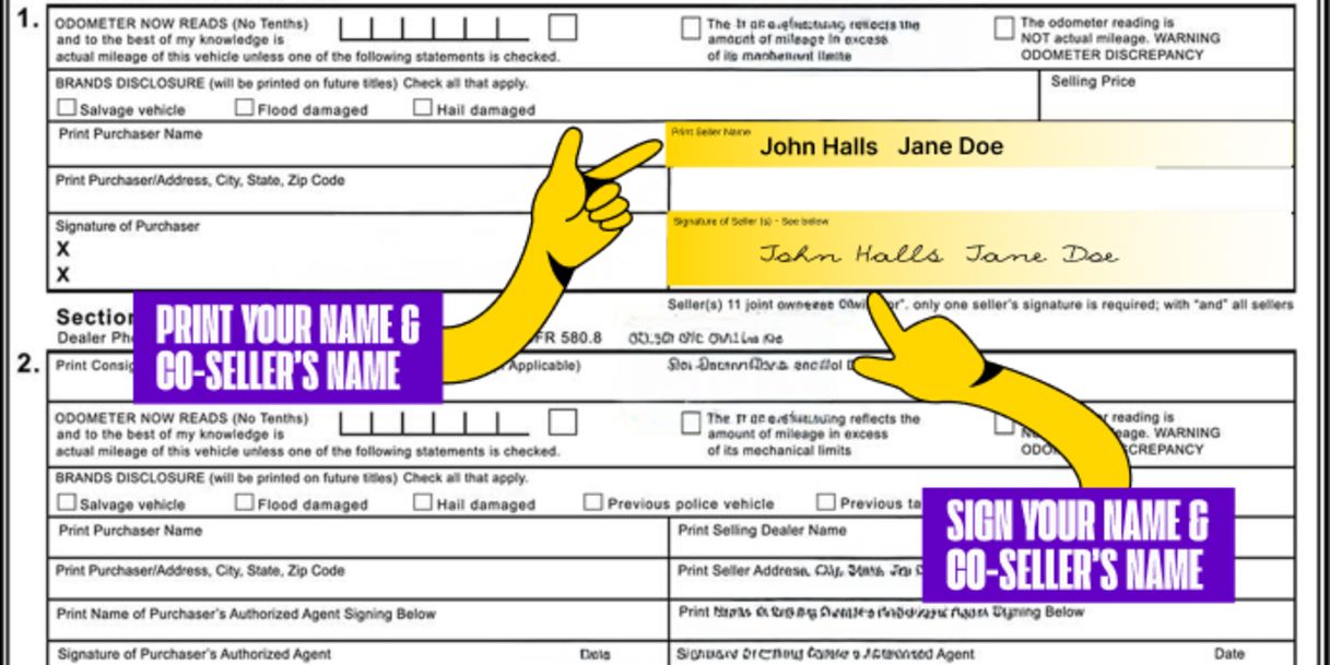 Multiple owners? Only one owner must sign if title states 'OR' between owner names printed on the front of the title. Both owners must sign if title states "AND" or "AND/OR" between owner names, or if nothing is listed between owner names.