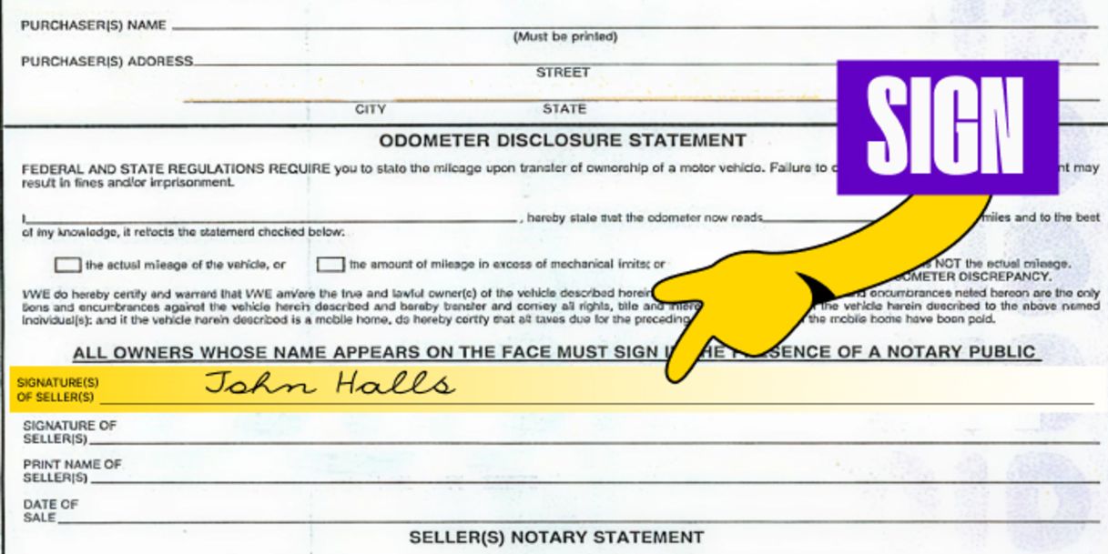 Back of the title - Sign your name(s) on the line where it reads 'Signature of Seller(s)'