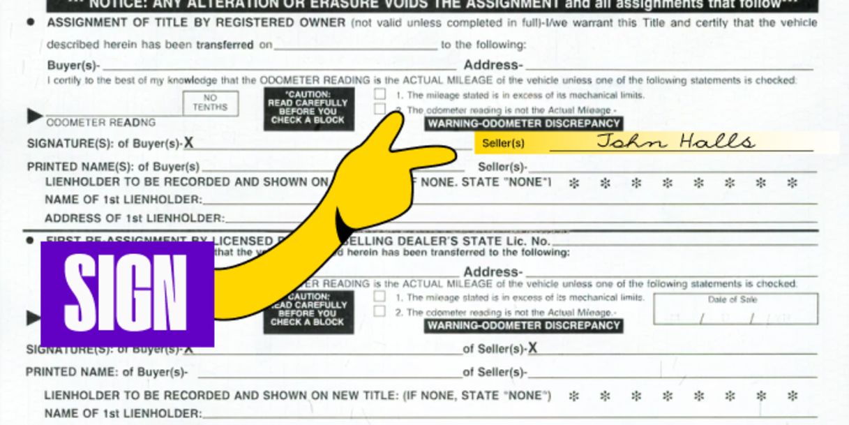 Back of the title (top right) - Sign your name on the line labeled 'Signature(s) of Seller(s)