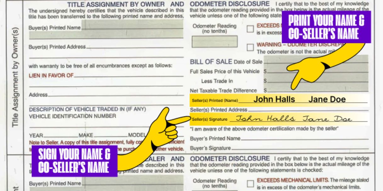 Multiple owners? Only one owner must sign if title states 'OR' between owner names printed on the front of the title. Both owners must sign if title states "AND" or "AND/OR" between owner names, or if nothing is listed between owner names.