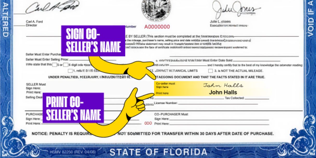 Multiple owners? Only one owner must sign if title states 'OR' between owner names printed on the front of the title. Both owners must sign if title states "AND" or "AND/OR" between owner names, or if nothing is listed between owner names.