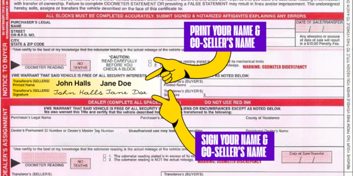 All owners listed on the front of the title must sign the title.