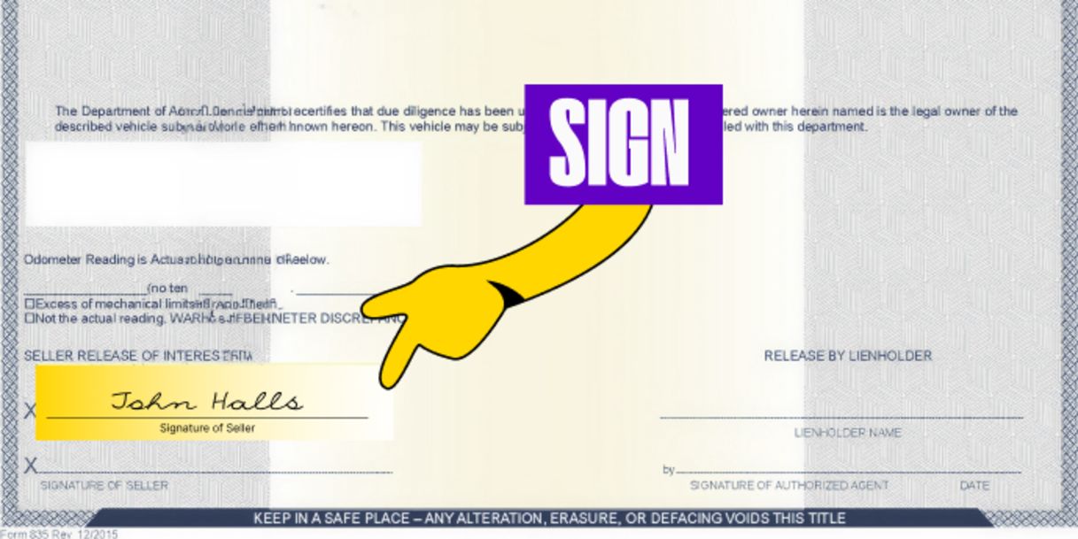 Front of the title (top left) - Sign your name on the line labeled 'Seller'