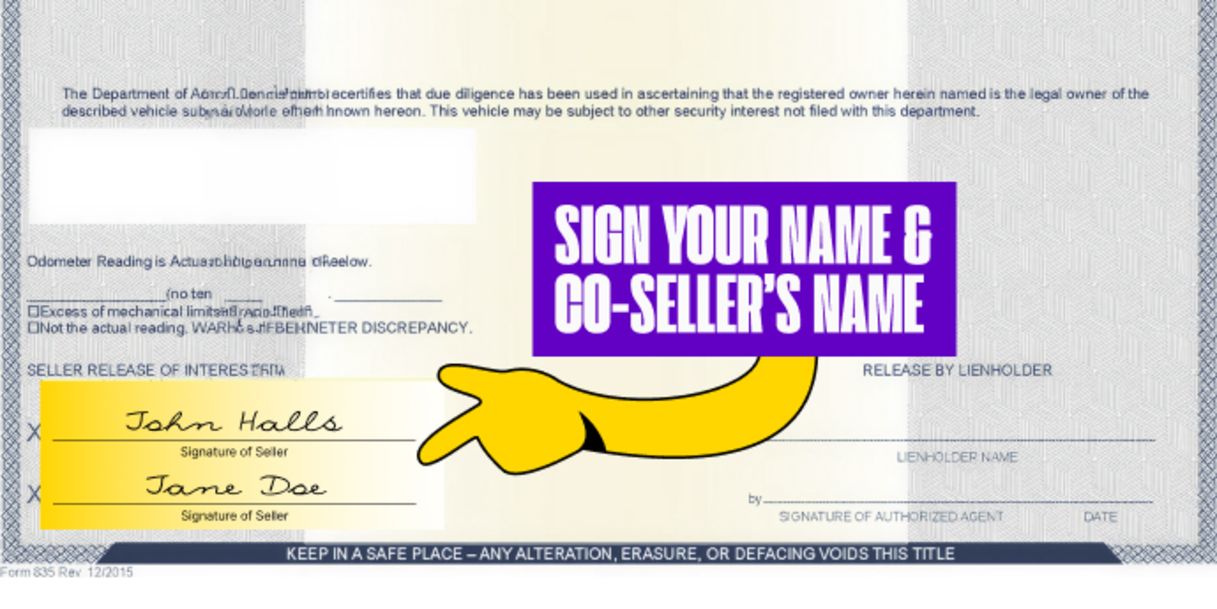 Multiple owners? Only one owner must sign if title states 'OR' between owner names printed on the front of the title. Both owners must sign if title states "AND" or "AND/OR" between owner names, or if nothing is listed between owner names.