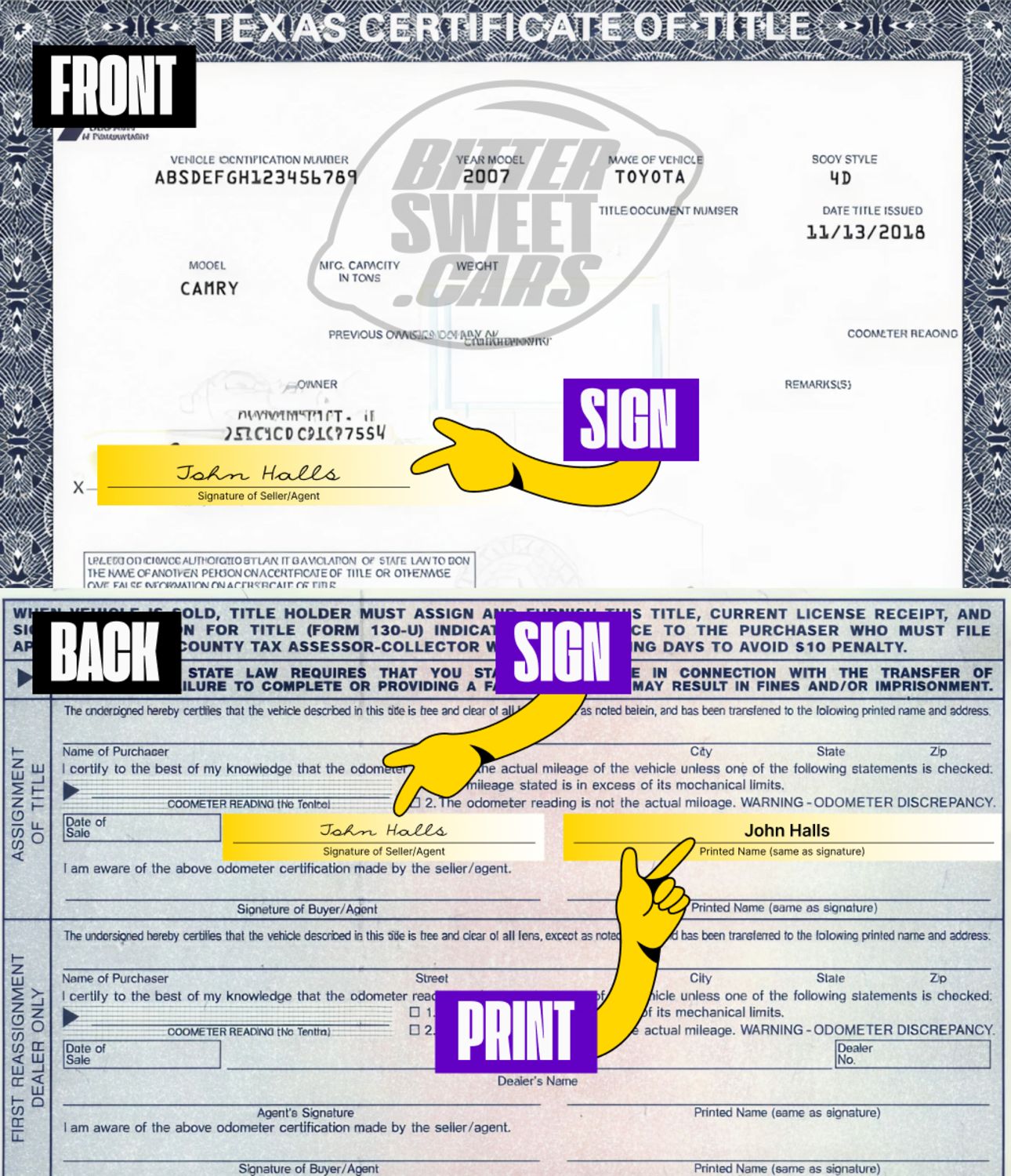 How to Sign Over a Car Title in Texas