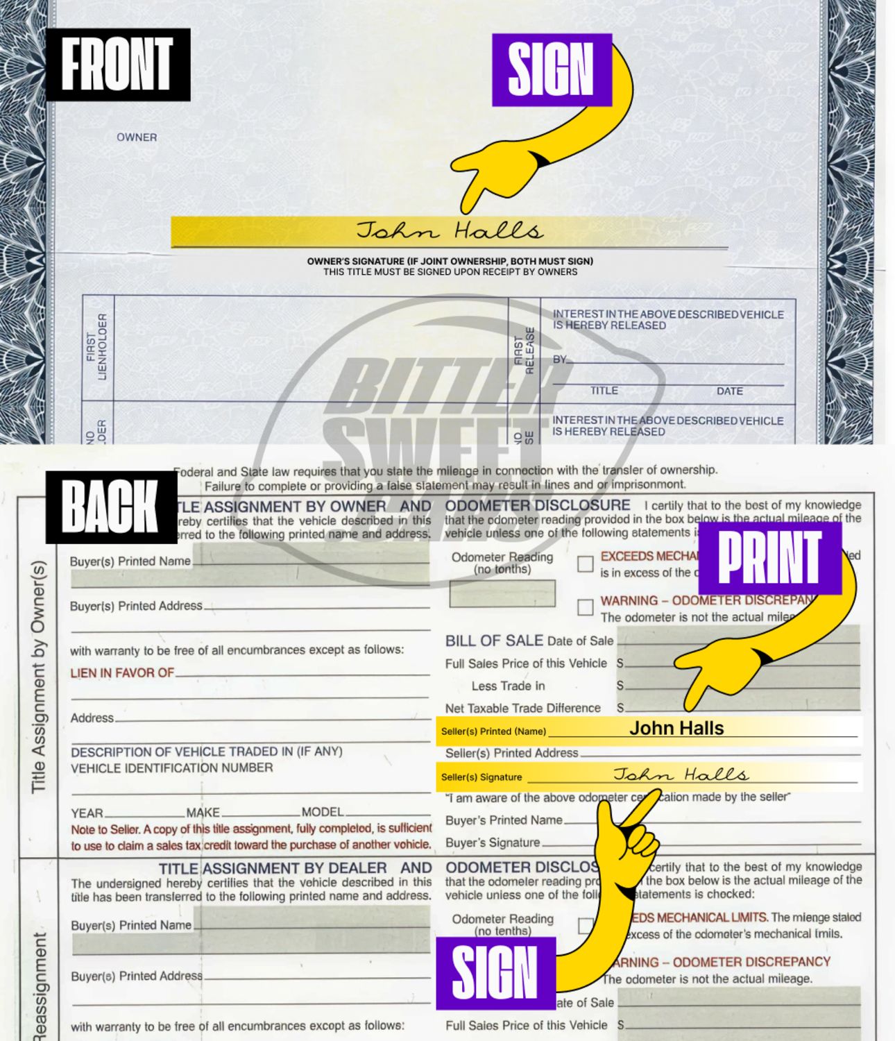 How to Sign Over a Car Title in Arkansas