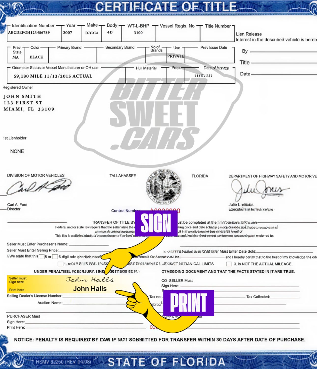 How to Sign Over a Car Title in Florida