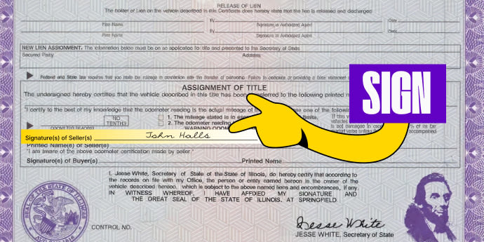 Front of the title (bottom half) - Sign your name on the line labeled 'Signature(s) of Seller(s)'