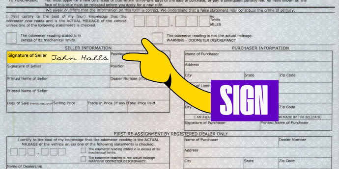 Back of the title (top left) - Sign your name in the box labeled 'Signature of Seller'