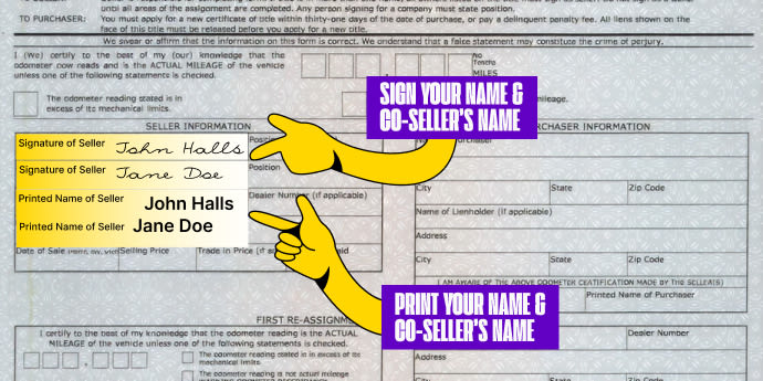 More than one owner? All owners listed on the front of the title must sign the title.