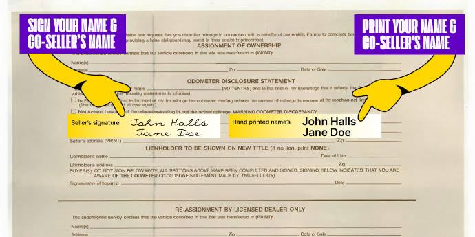 More than one owner? All owners listed on the front of the title must sign the title.