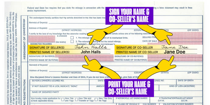 More than one owner? All owners listed on the front of the title must sign the title.
