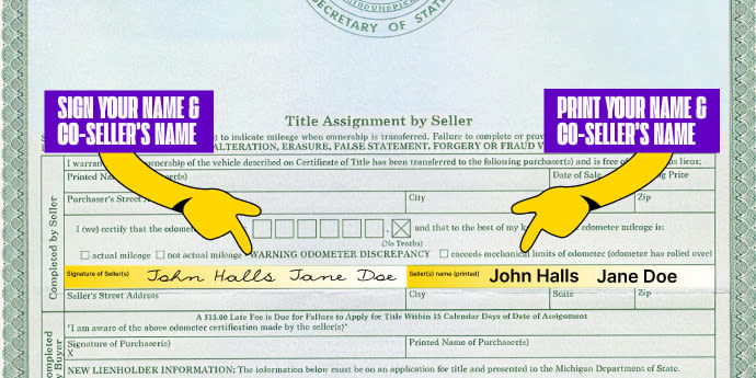 More than one owner? All owners listed on the front of the title must sign the title.