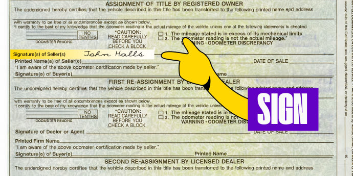 Back of the title (top half) - Sign name(s) on the line labeled 'Seller Signature(s)'